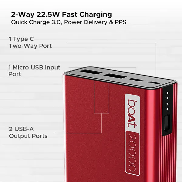 boAt Energyshroom PB400 | Powerbank with 20000mAh battery capacity with Smart IC protection