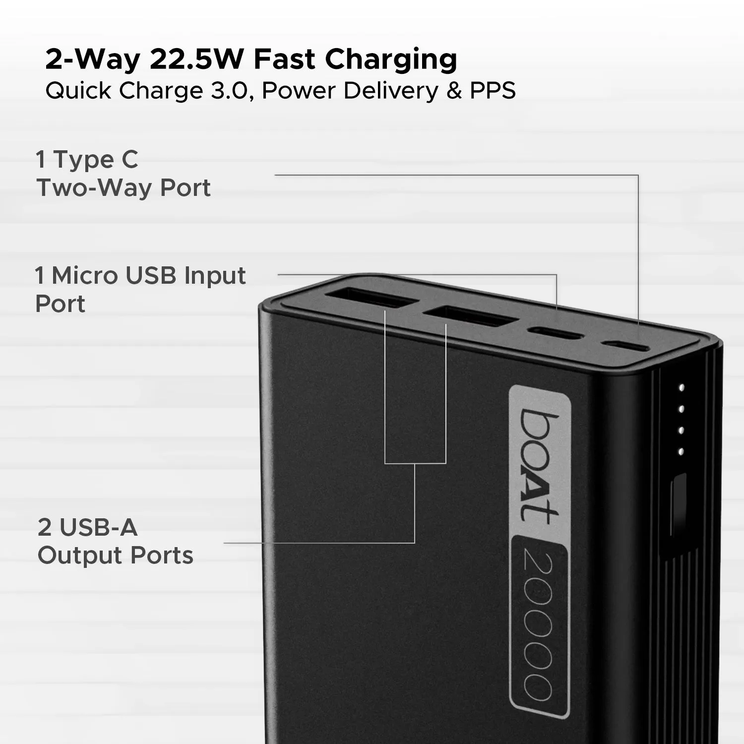 boAt Energyshroom PB400 | Powerbank with 20000mAh battery capacity with Smart IC protection