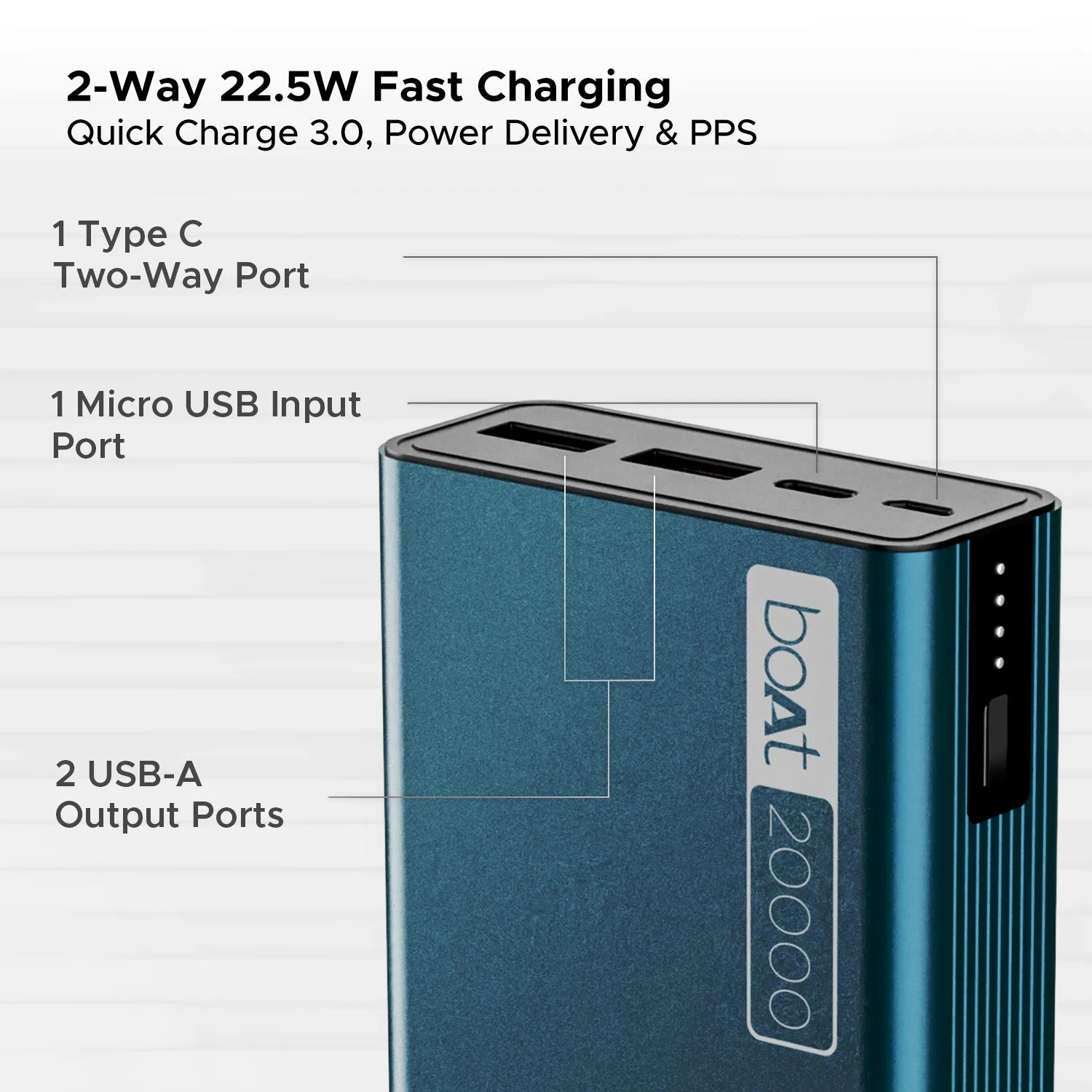 boAt Energyshroom PB400 | Powerbank with 20000mAh battery capacity with Smart IC protection
