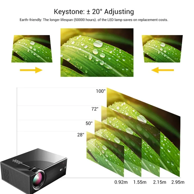 Cheerlux C7 1800 Lumen HD WiFi Projector with 720P/1080P Support, HDMI/USB/VGA/AV Connectivity