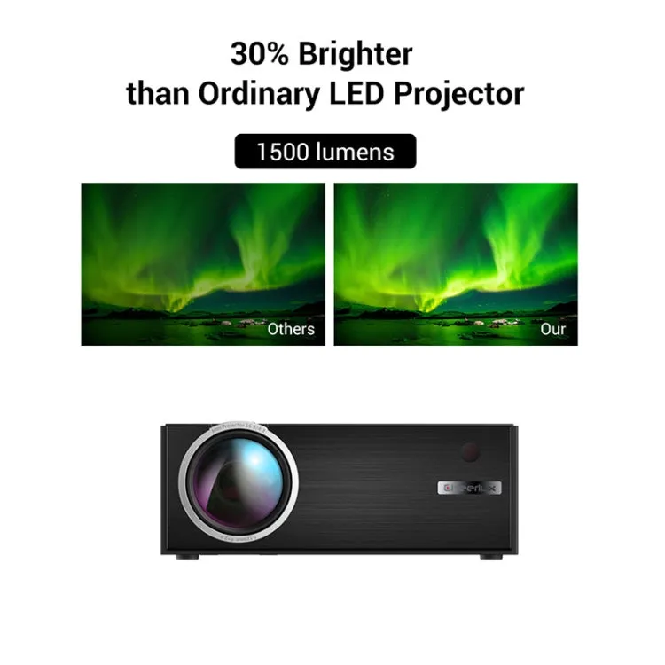 Cheerlux C7 1800 Lumen HD WiFi Projector with 720P/1080P Support, HDMI/USB/VGA/AV Connectivity