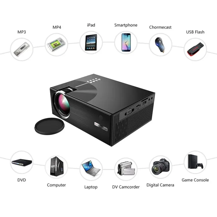 Cheerlux C7 1800 Lumen HD WiFi Projector with 720P/1080P Support, HDMI/USB/VGA/AV Connectivity