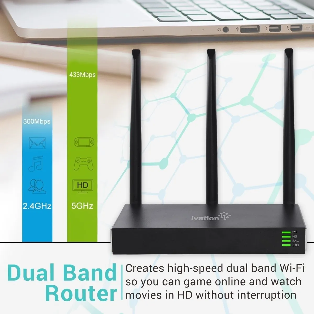 Ivation 2.4GHz/5GHz AC WiFi Router