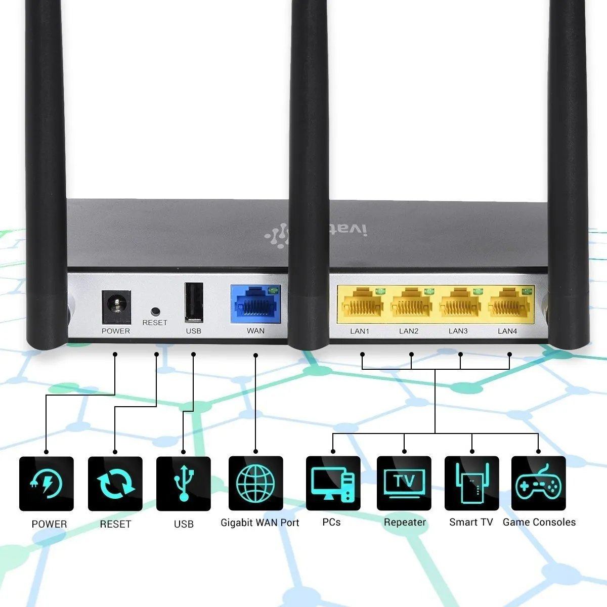 Ivation 2.4GHz/5GHz AC WiFi Router
