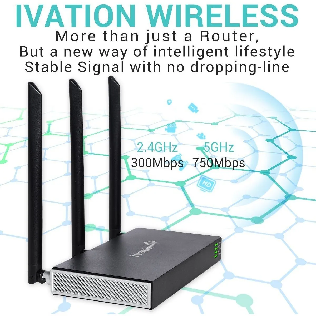 Ivation 2.4GHz/5GHz AC WiFi Router