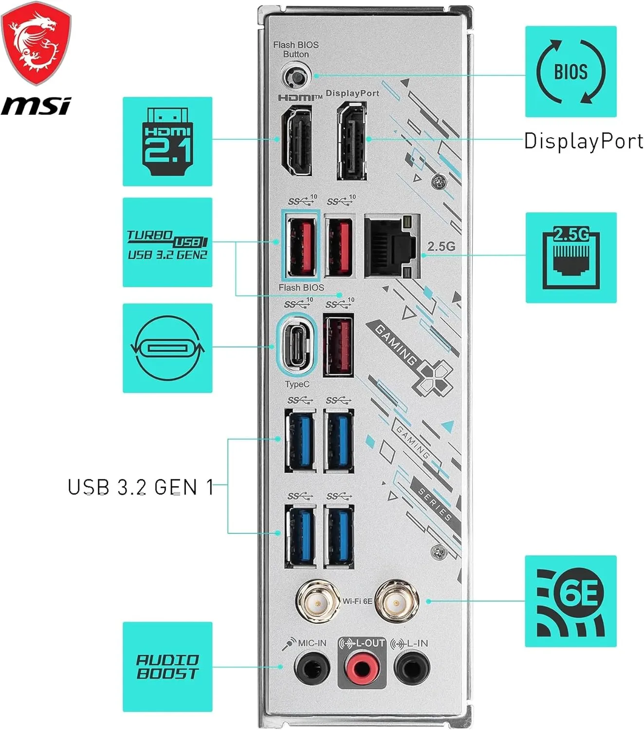 MSI B650M GAMING PLUS WIFI Micro ATX (mATX) AMD Gaming Motherboard | AMD AM5 Socket