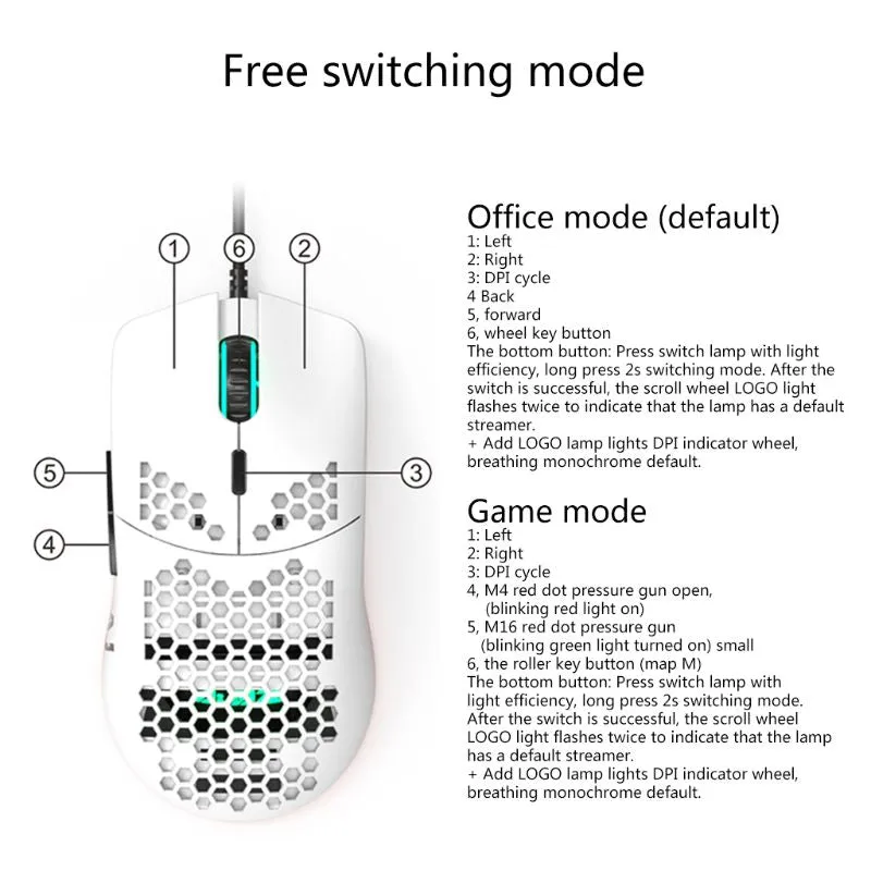 Open-Smart Wired Gaming Mouse