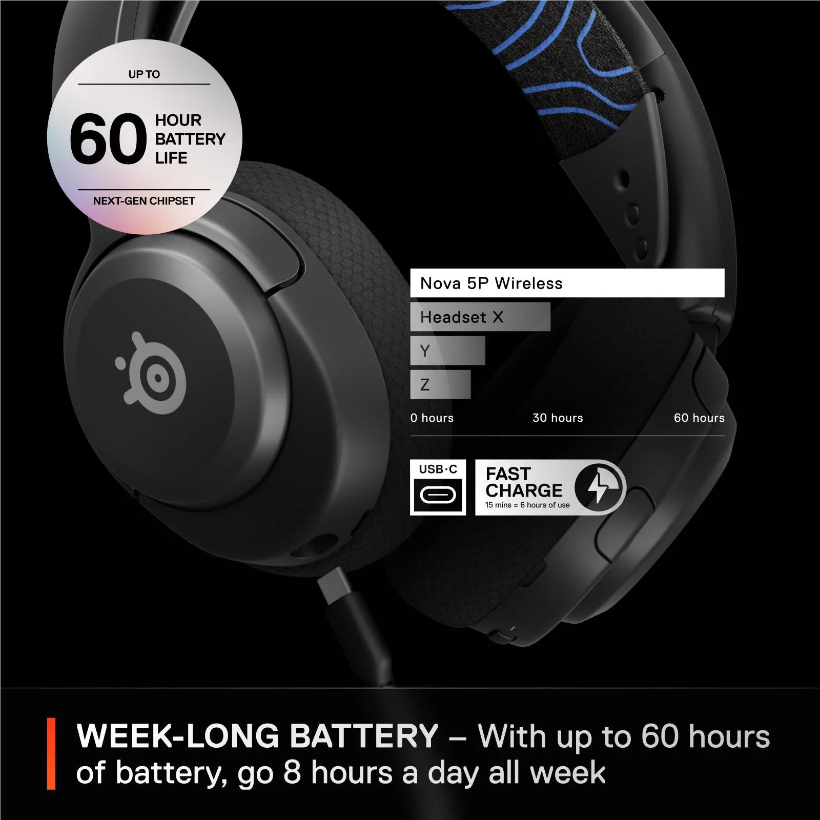 SteelSeries Arctis Nova 5P Wireless Gaming Headset